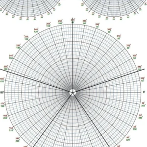 Printable circular polar graph templates for quilling and crafting, showing three universal styles along with 5-slice and 6-slice pie chart designs on a white background