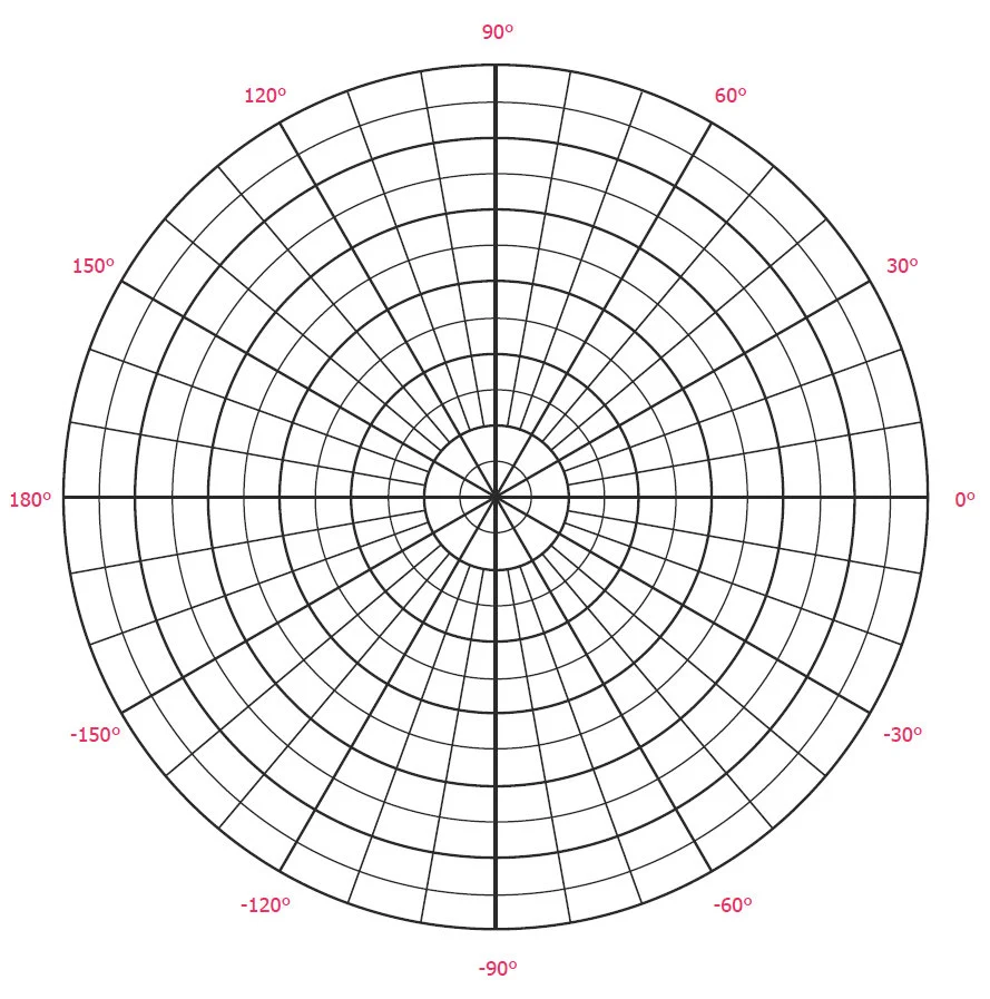Circular quilling compass paper marked with 10-degree intervals, designed to assist in creating evenly spaced and symmetrical quilled patterns