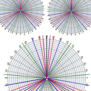 Quilling board circular polar graph template: diverging pie